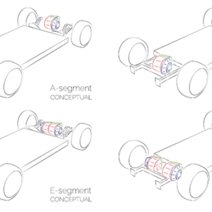 Car-segments-EDU-possibilities